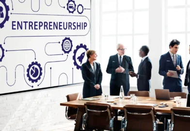 Successful entrepreneurship