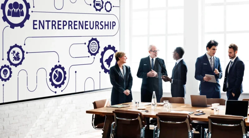 Successful entrepreneurship