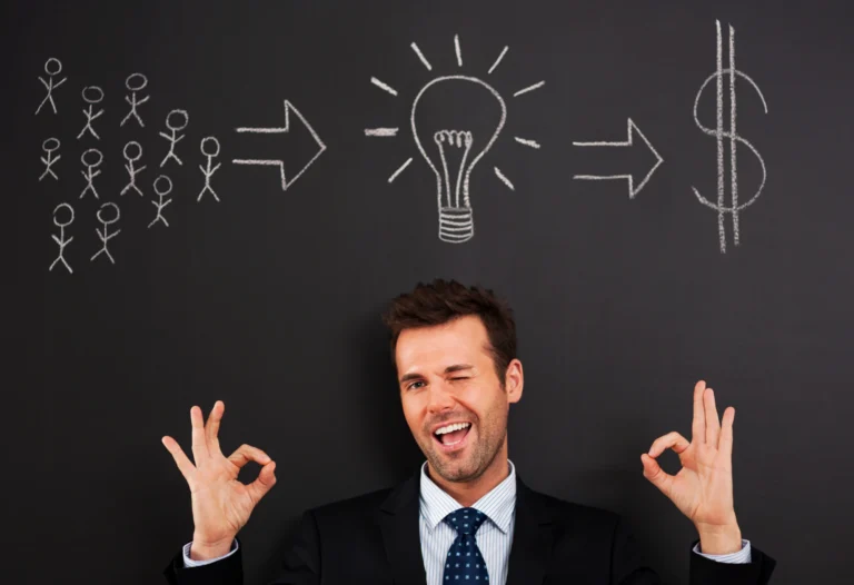 Profitable Business Ideas