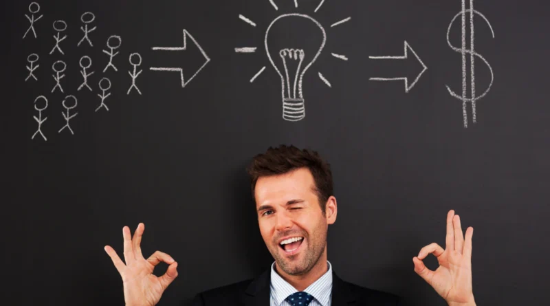 Profitable Business Ideas