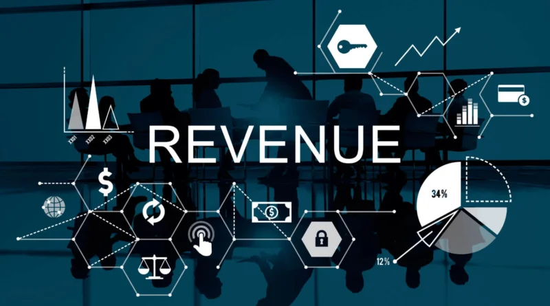 Top Five Businesses Generating the Most Revenue
